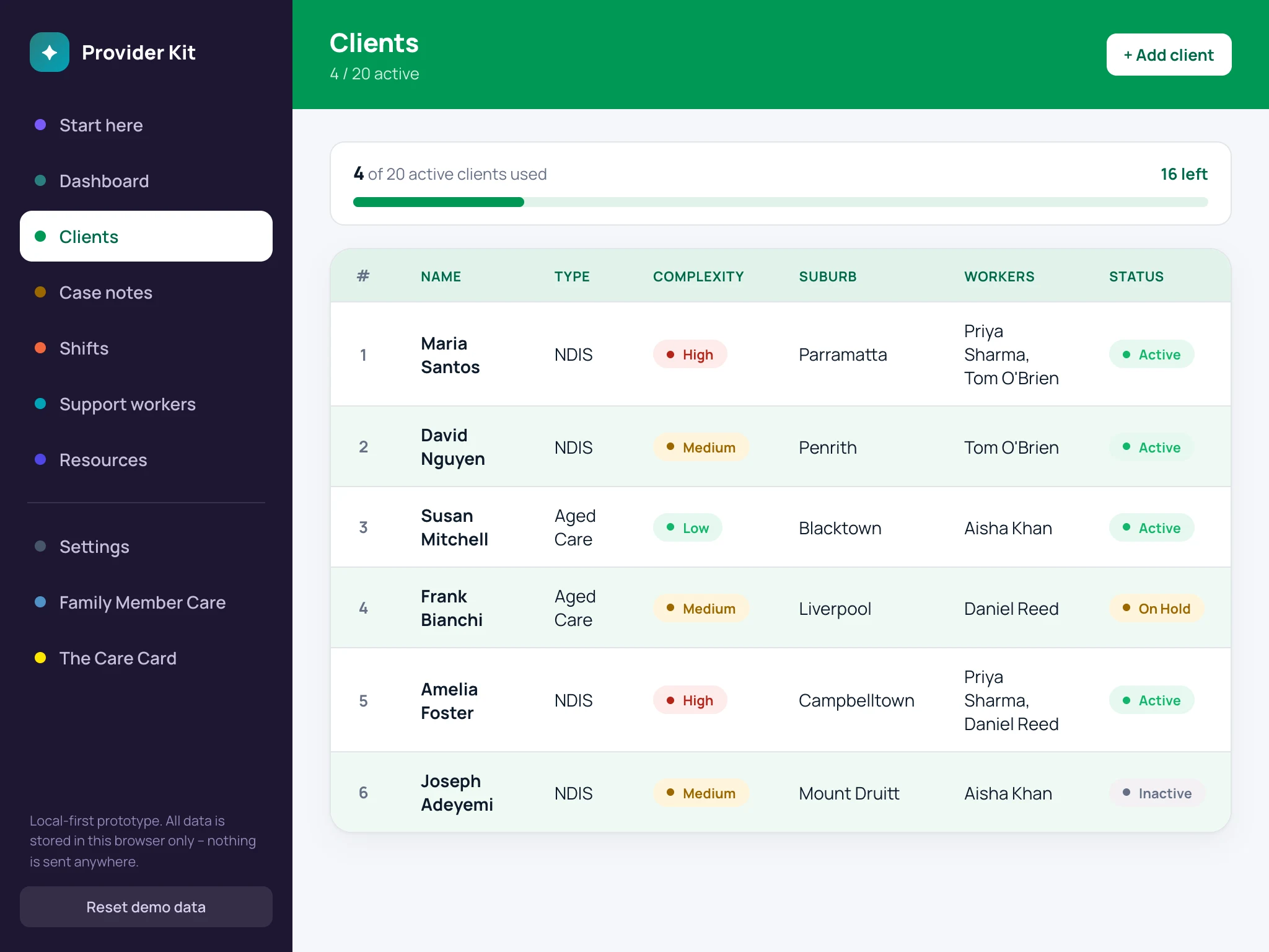 The Clients screen listing participants with their type, complexity, suburb and assigned support workers