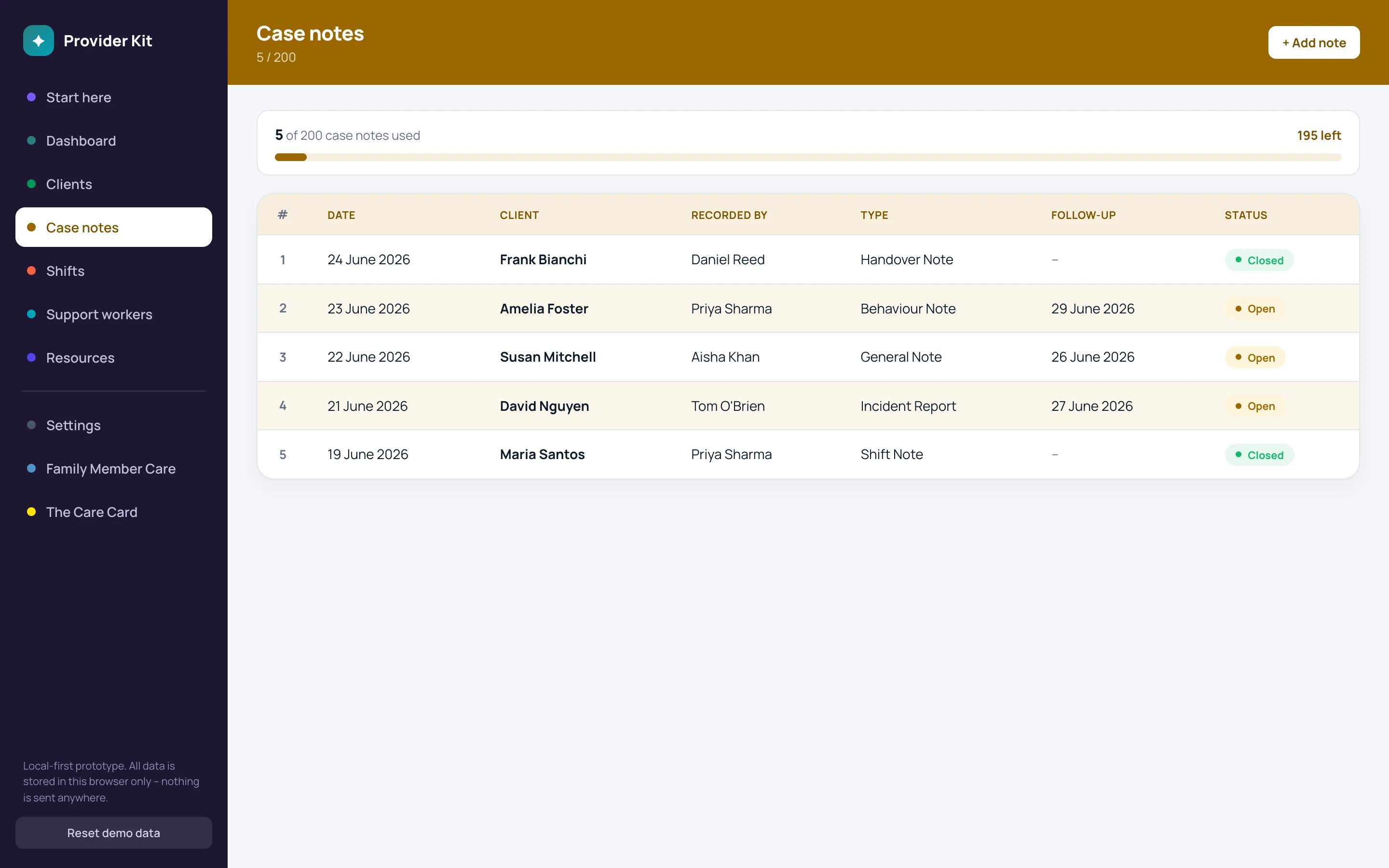 The Case notes screen showing dated notes linked to clients and support workers, with follow-ups